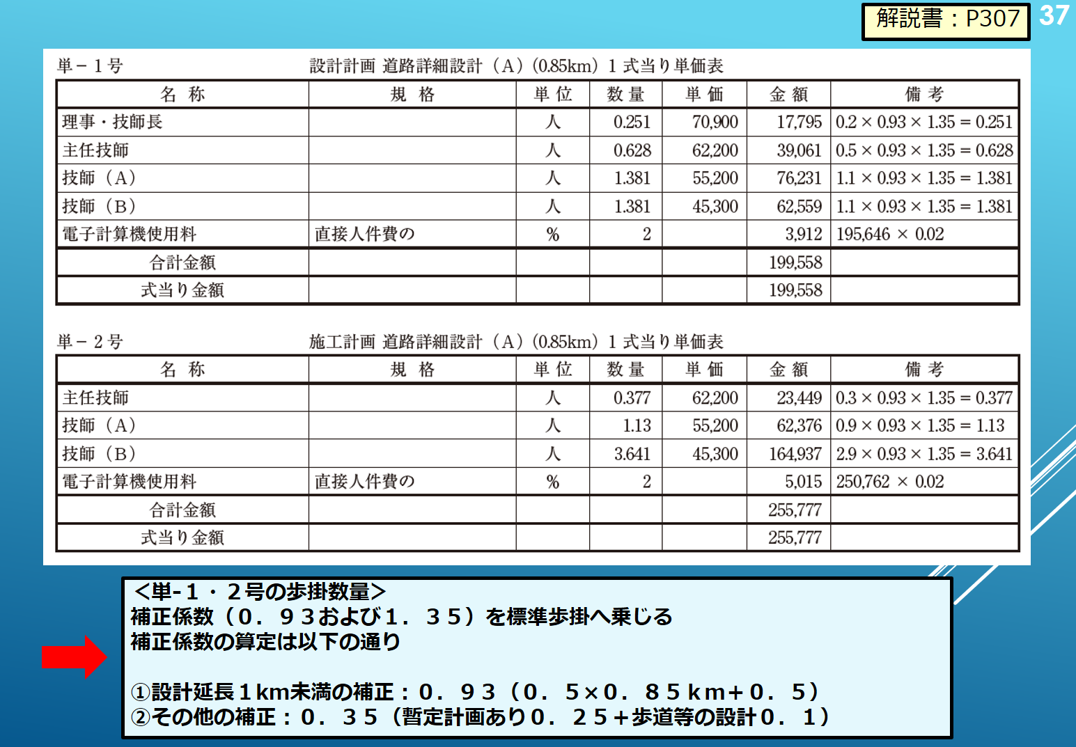 改訂４版 設計業務等標準積算基準の解説 （土木設計、調査・計画業務編）