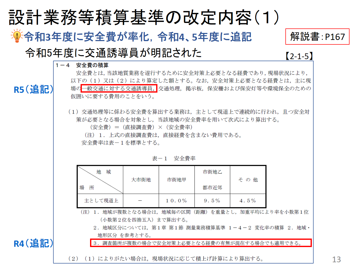 改訂４版 設計業務等標準積算基準の解説 （地質調査業務編）