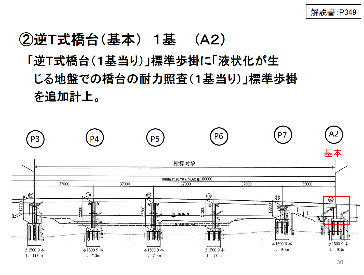 改訂４版 設計業務等標準積算基準の解説 （土木設計、調査・計画業務編）