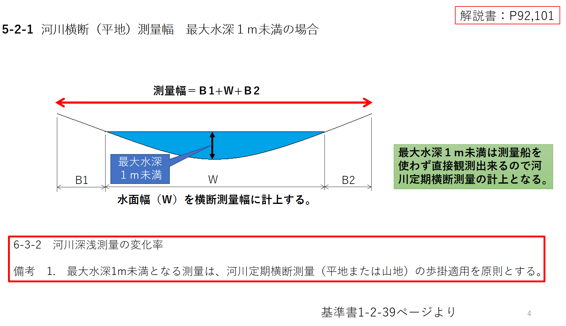 改訂４版　設計業務等標準積算基準書の解説（測量業務編）